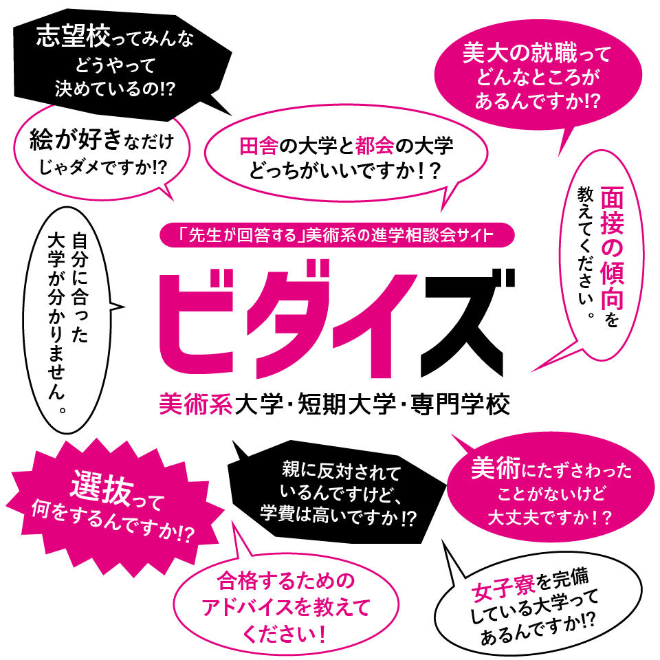 Q A 先生が回答する美術系大学 短期大学 専門学校 進学相談会サイト ビダイズ